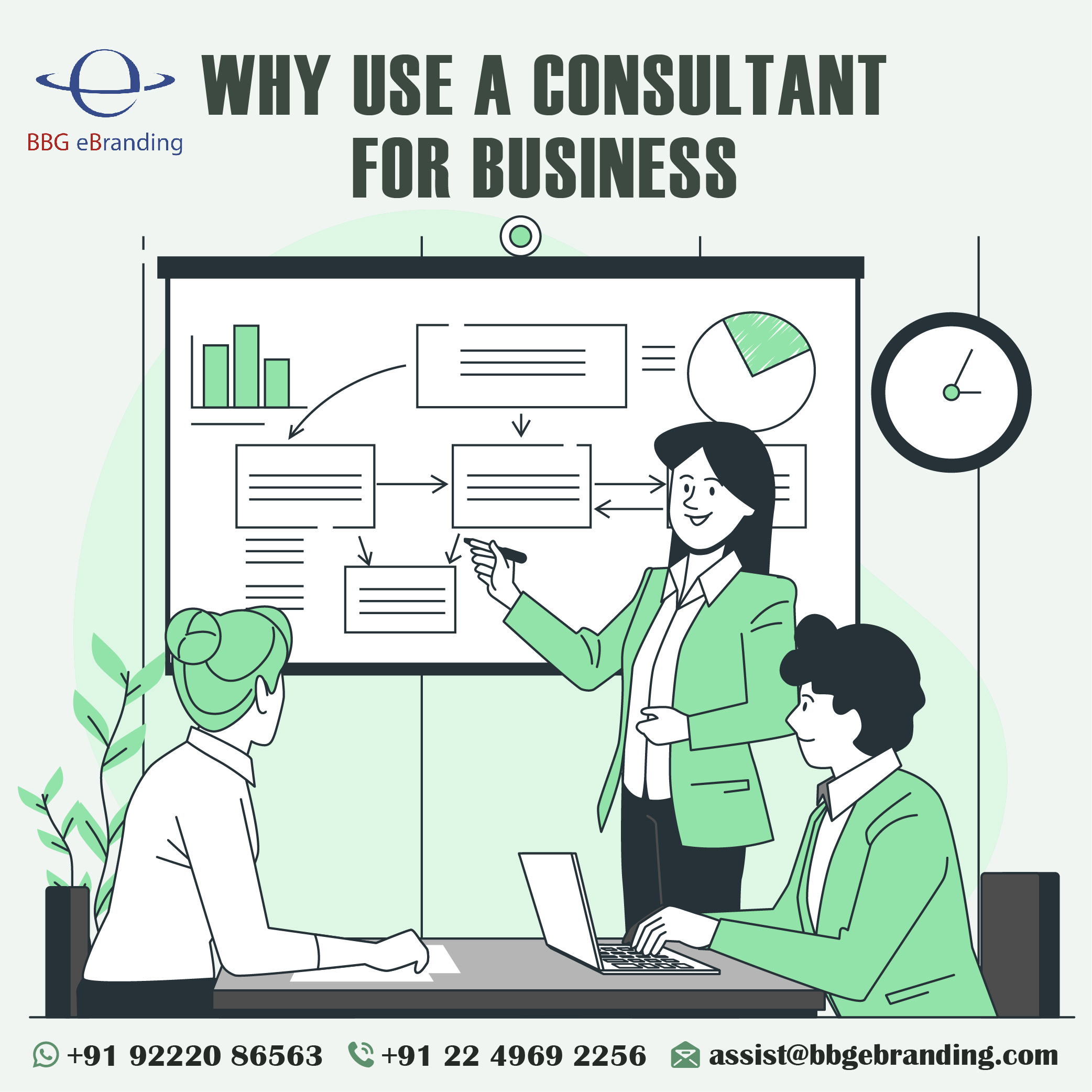 Why Use a Consultant for Business?