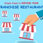 Simple Steps to Expand Your Franchise Restaurants